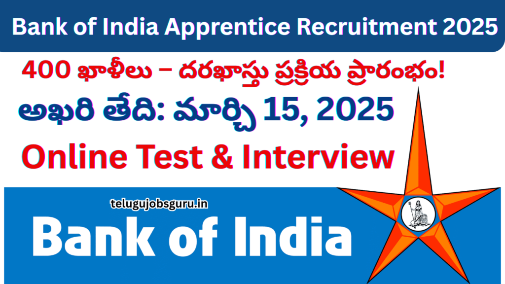 Bank of India Apprentice Recruitment 2025 – 400 Vacancies | Apply Online