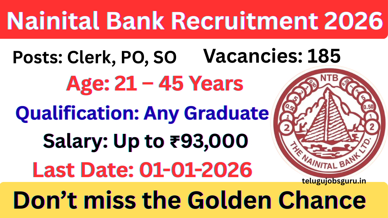 Nainital Bank Recruitment 2025 Clerk PO SO Apply Online