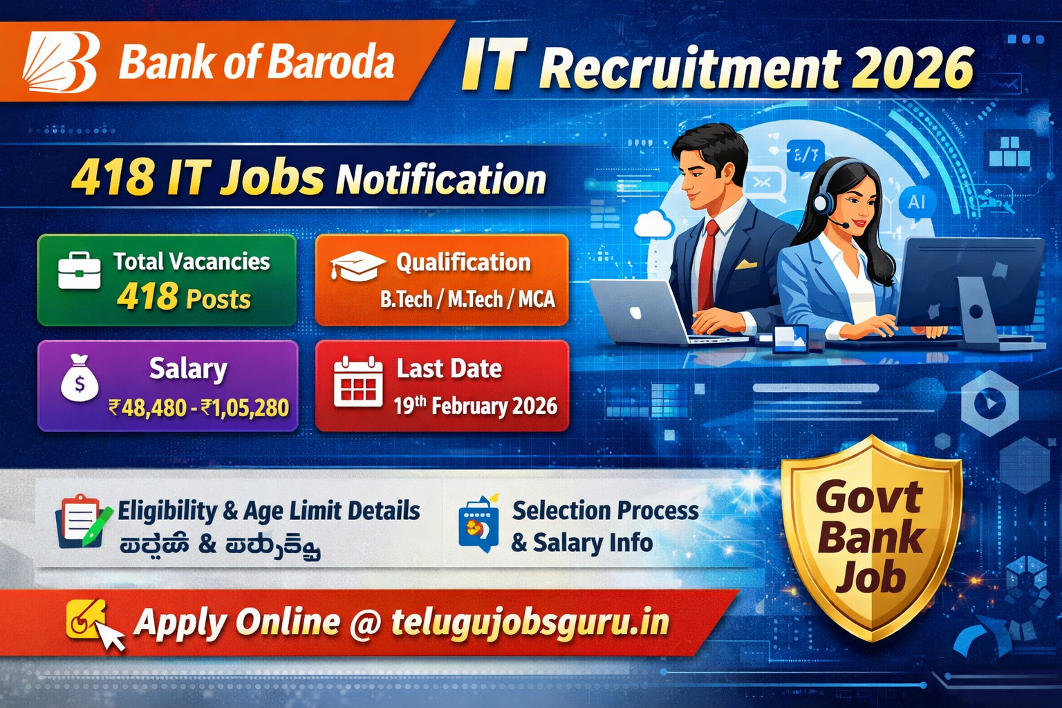 Bank of Baroda IT Recruitment 2026 notification image showing 418 IT jobs, salary details, eligibility and apply online date