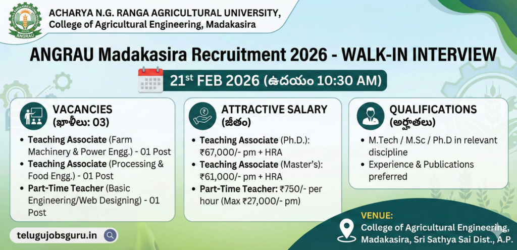 ANGRAU Madakasira 2026 recruitment notification banner showing walk-in interview details for Teaching Associate and Part-Time Teacher jobs in AP, including the 21st Feb date, salary up to 67000, and qualifications.