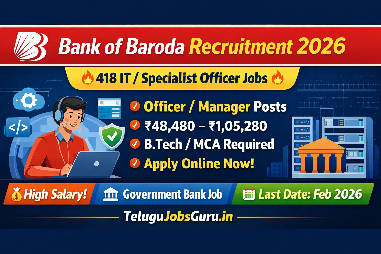 Bank of Baroda Recruitment 2026 – 418 IT and Specialist Officer Jobs Apply Online