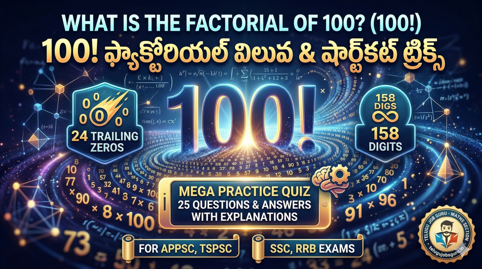 100 ఫ్యాక్టోరియల్ (100!) విలువ, షార్ట్‌కట్ ట్రిక్స్ మరియు 25 ముఖ్యమైన ప్రాక్టీస్ ప్రశ్నలతో కూడిన మెగా క్విజ్. APPSC, TSPSC, SSC, మరియు RRB పరీక్షలకు ప్రిపేర్ అవుతున్న తెలుగు విద్యార్థుల కోసం ప్రత్యేకంగా రూపొందించబడిన ఇమేజ్.