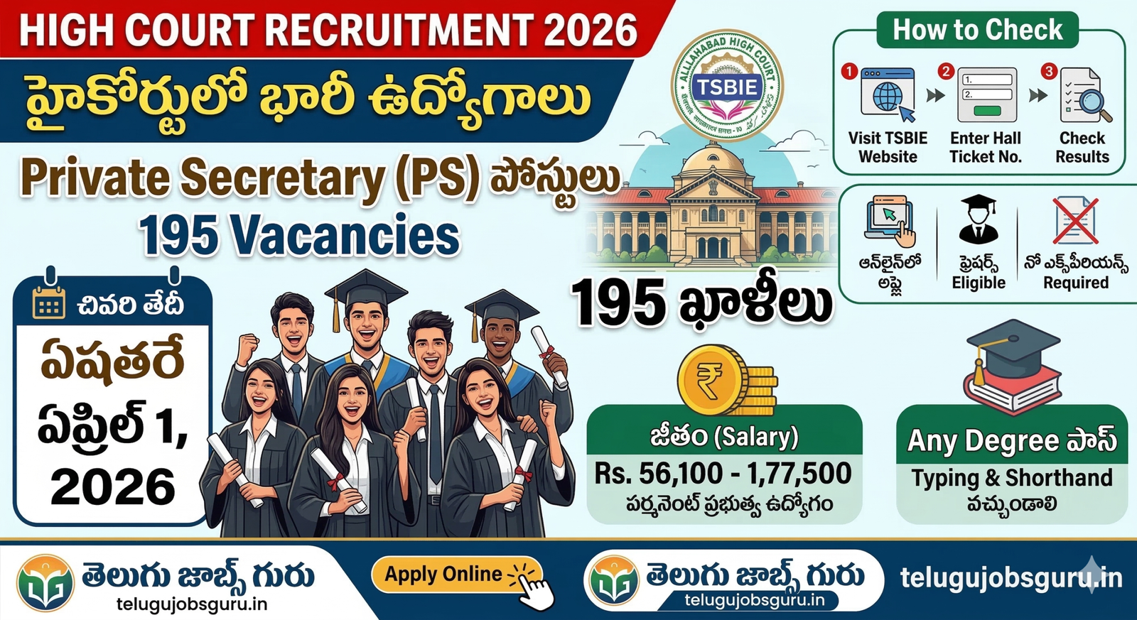 High Court Recruitment 2026 for 195 Private Secretary Jobs telugujobsguru.in