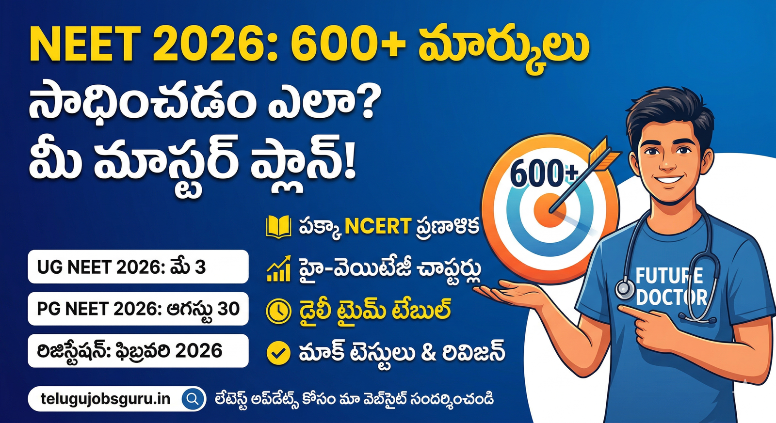NEET 2026 పరీక్షా తేదీలు మరియు 600+ మార్కులు సాధించే ప్రిపరేషన్ ప్లాన్ వివరిస్తున్న ఇన్ఫోగ్రాఫిక్ ఇమేజ్. ఇందులో UG, PG పరీక్షల వివరాలు మరియు ప్రిపరేషన్ టిప్స్ ఉన్నాయి.