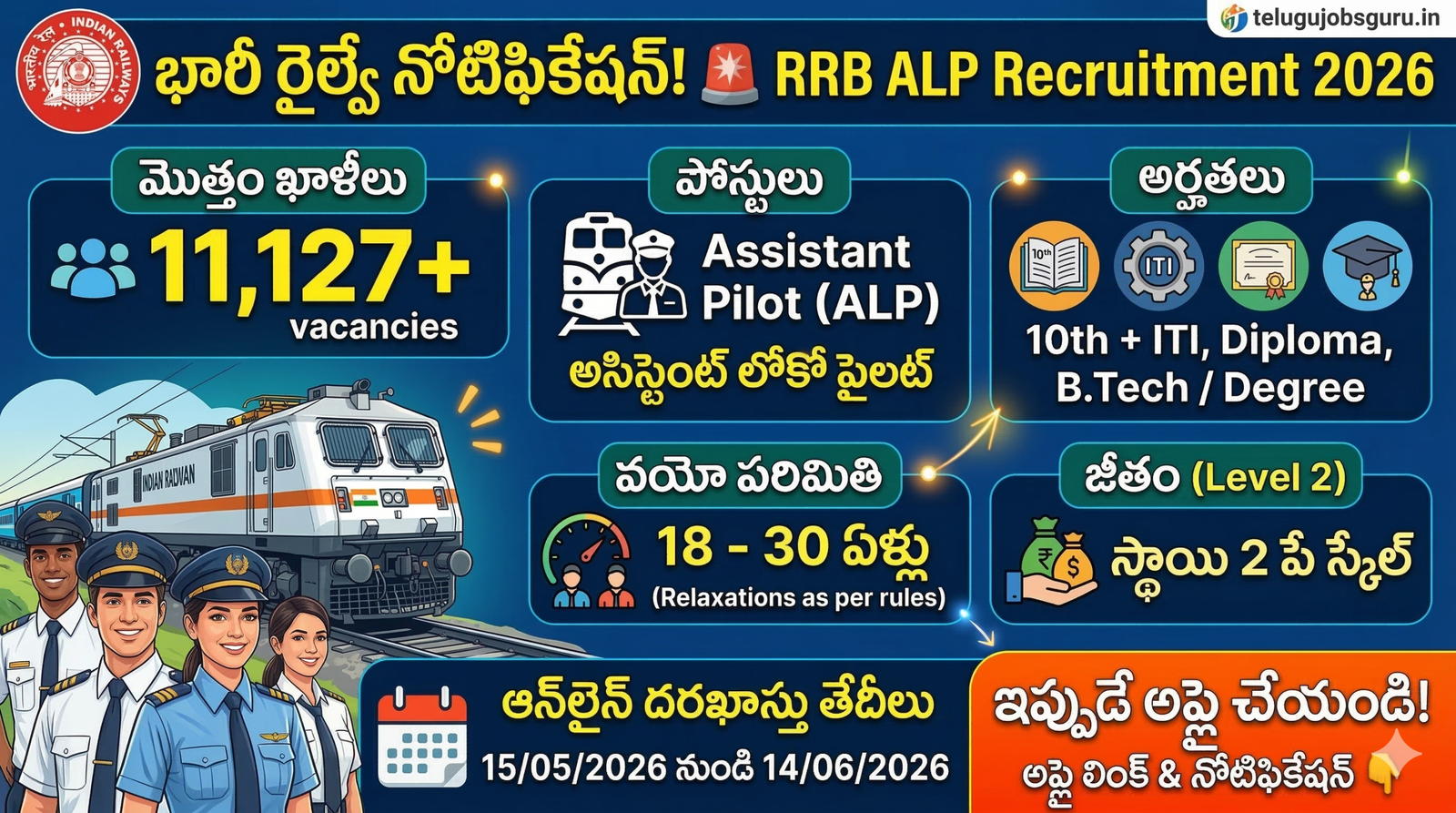 RRB ALP Recruitment 2026 Notification 11127 Assistant Loco Pilot Jobs in Telugu