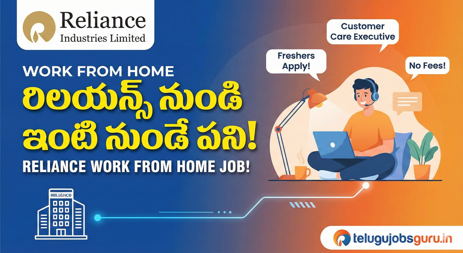Reliance Industries Recruitment 2026 Work From Home Jobs Telugu Customer Care Executive Poster telugujobsguru