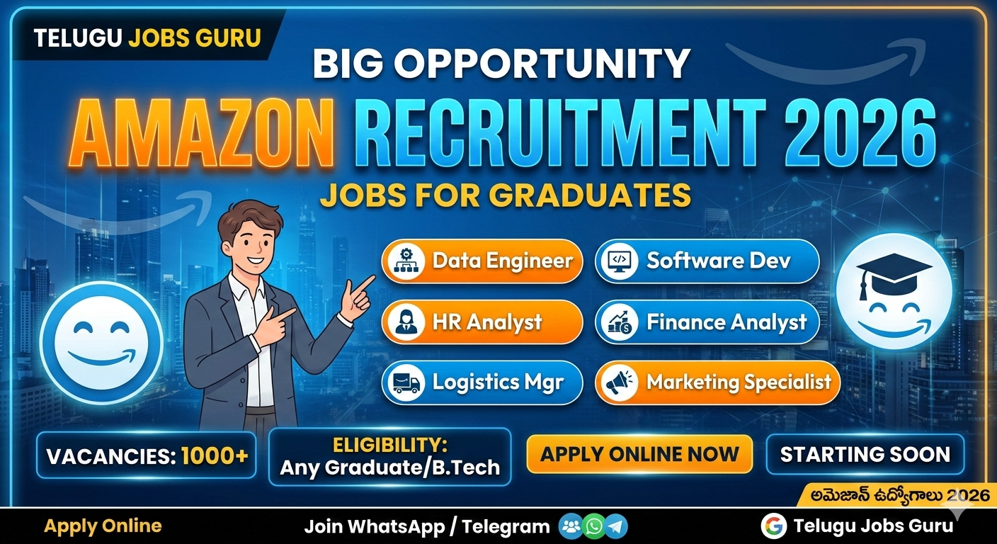 Professional recruitment banner for Amazon Jobs 2026 featuring job roles like Data Engineer, HR Analyst, and Software Developer with "Telugu Jobs Guru" branding.