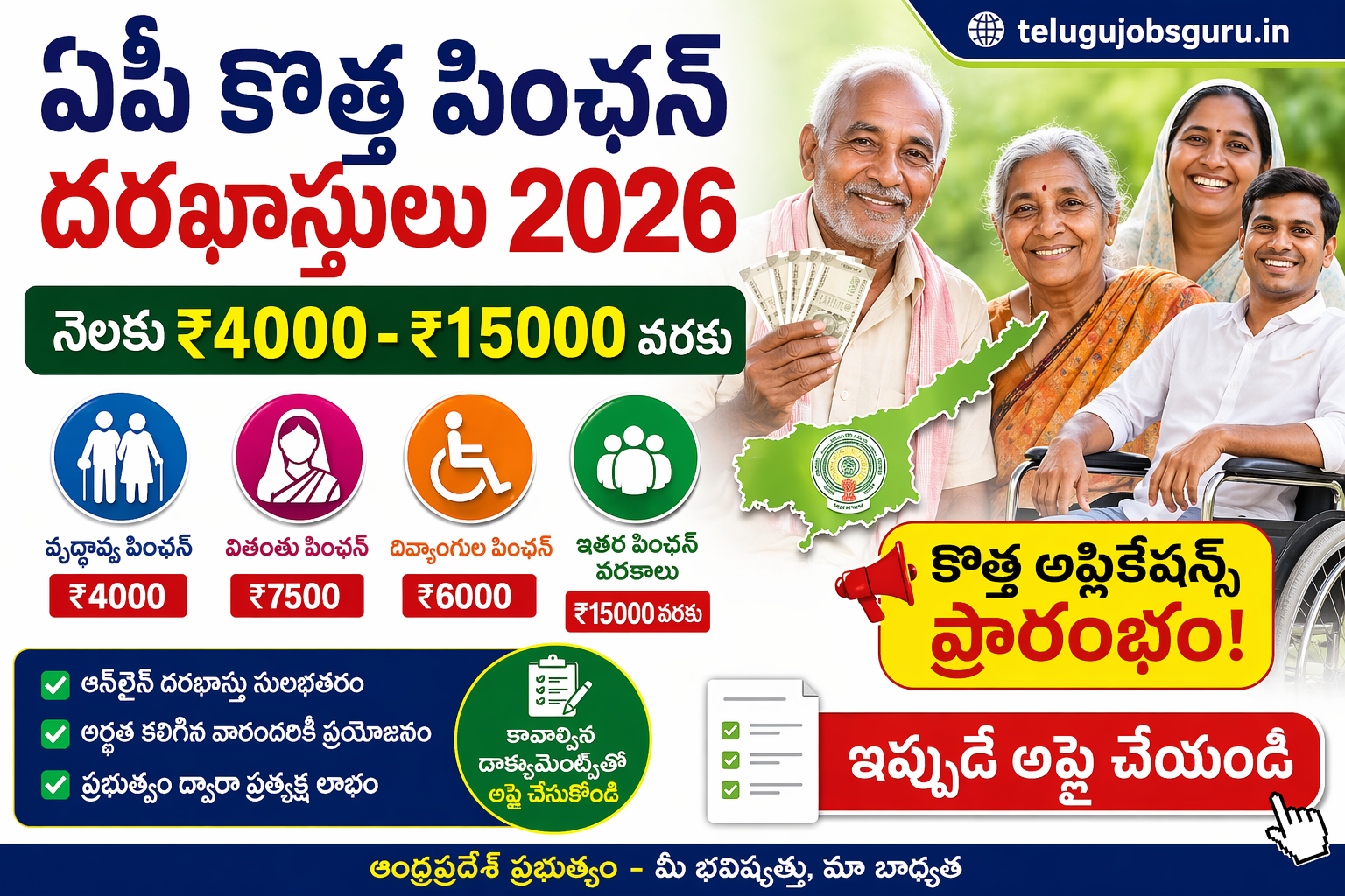 AP New Pensions Applications 2026 Telugu banner with pension details and benefits