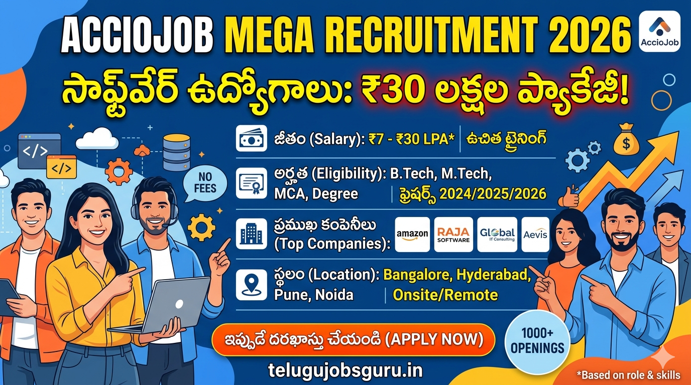 A dynamic recruitment banner for "AccioJob Mega Recruitment 2026" on the website telugujobsguru.in. The central headline is in Telugu: "సాఫ్ట్‌వేర్ ఉద్యోగాలు: ₹30 లక్షల ప్యాకేజీ!" which translates to "Software Jobs: ₹30 Lakhs Package!". To the left, a smiling woman in a yellow shirt works on a laptop, alongside icons for coding and gears. Below her, four young, smiling professionals stand confidently. A column of text details the opportunity in English and Telugu: "జీతం (Salary): ₹7 - ₹30 LPA*", "ఉచిత ట్రైనింగ్" (Free Training), "అర్హత (Eligibility): B.Tech, M.Tech, MCA, Degree", "ఫ్రెషర్స్ 2024/2025/2026". It also lists "ప్రముఖ కంపెనీలు (Top Companies):" with logos for Amazon, Raja Software, Global IT Consulting, and Aevis. "స్థలం (Location): Bangalore, Hyderabad, Pune, Noida | Onsite/Remote". Additional circular graphics highlight "NO FEES" and "1000+ OPENINGS". An orange "APPLY NOW" button is at the bottom center. The entire image is framed by the AccioJob logo at the top right, a growing arrow with a money bag, and diverse young professionals at the bottom.