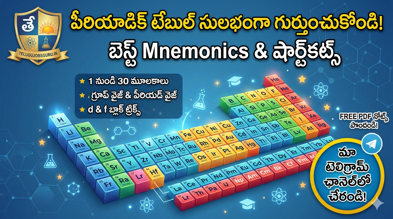 Best and easy mnemonics for periodic table group wise and period wise in Telugu and Hindi for competitive exams.