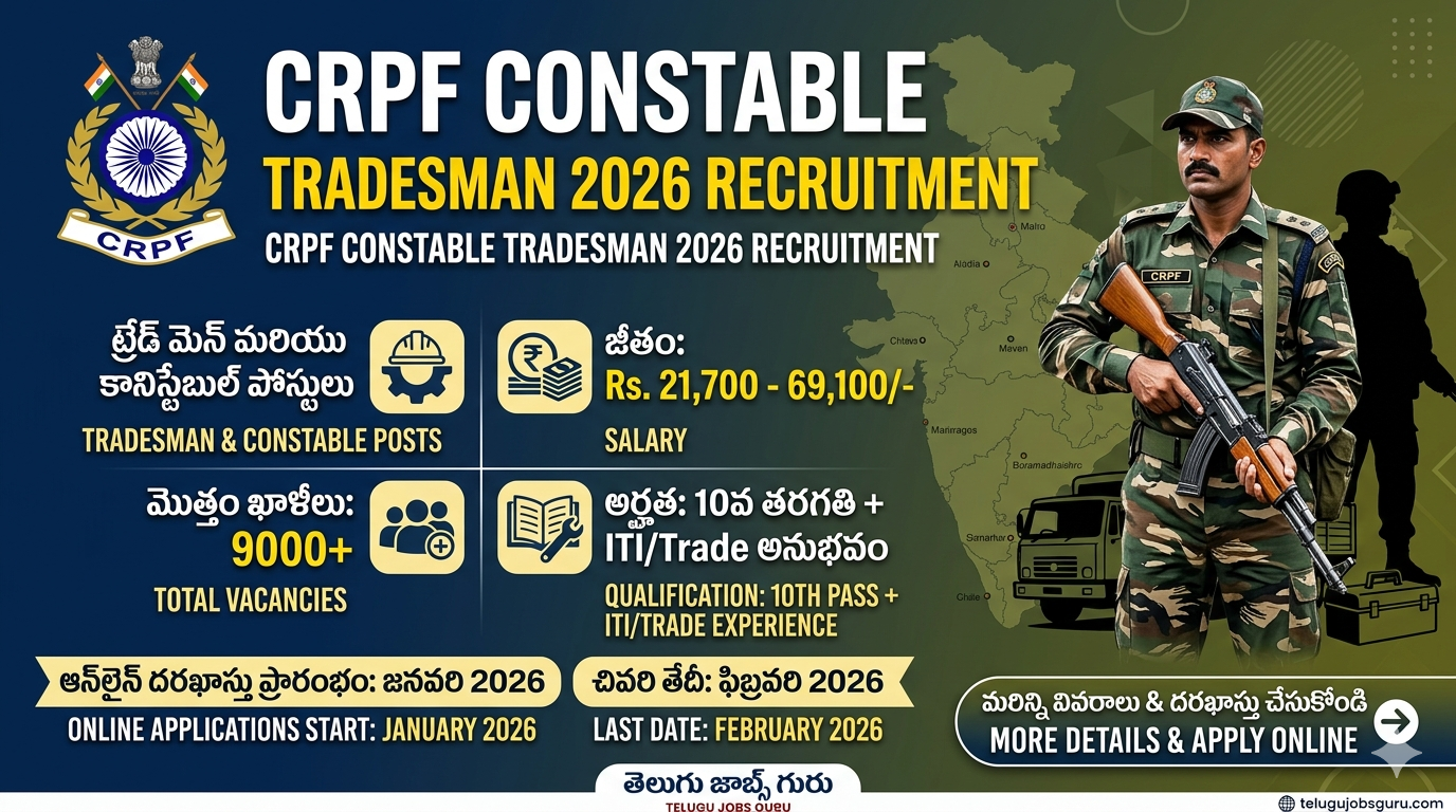 CRPF Constable Tradesman Recruitment 2026 9195 posts apply online rect.crpf.gov.in Telugu notification