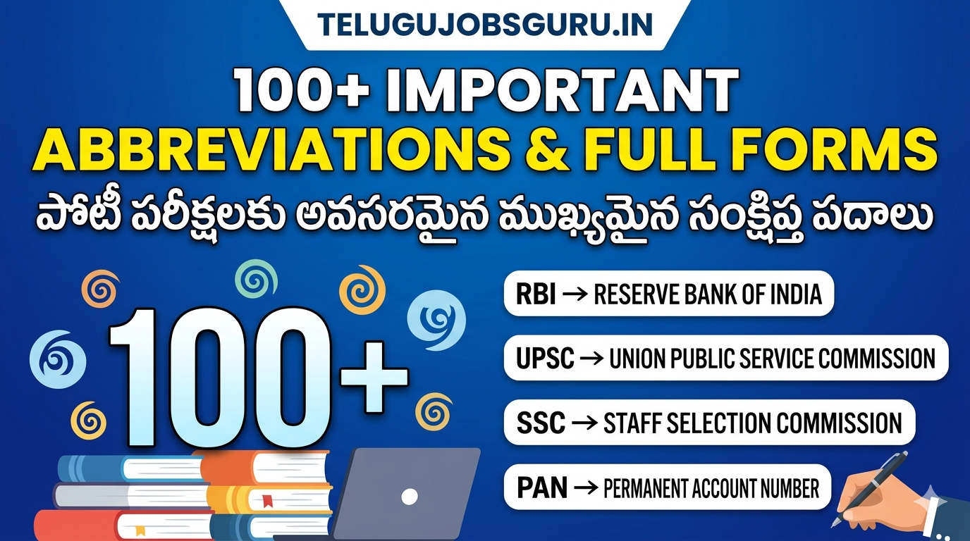 100+ Important Abbreviations and Full Forms for Competitive Exams list with examples like RBI, UPSC, and SSC.