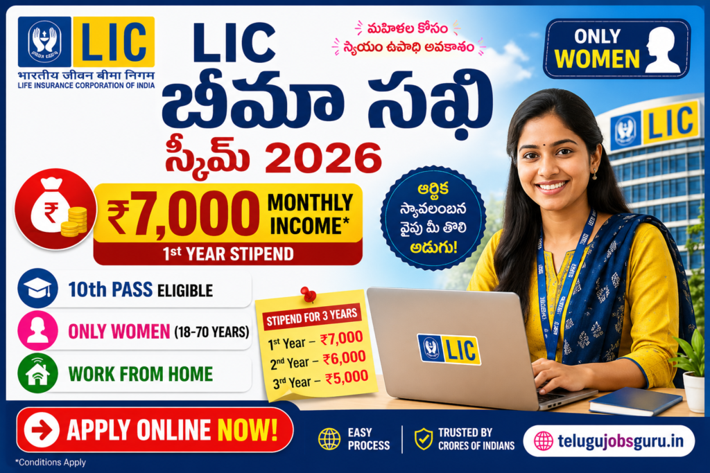 LIC Bima Sakhi Scheme 2026 Telugu featured image showing ₹7000 monthly income for women with work from home opportunity and 10th pass eligibility