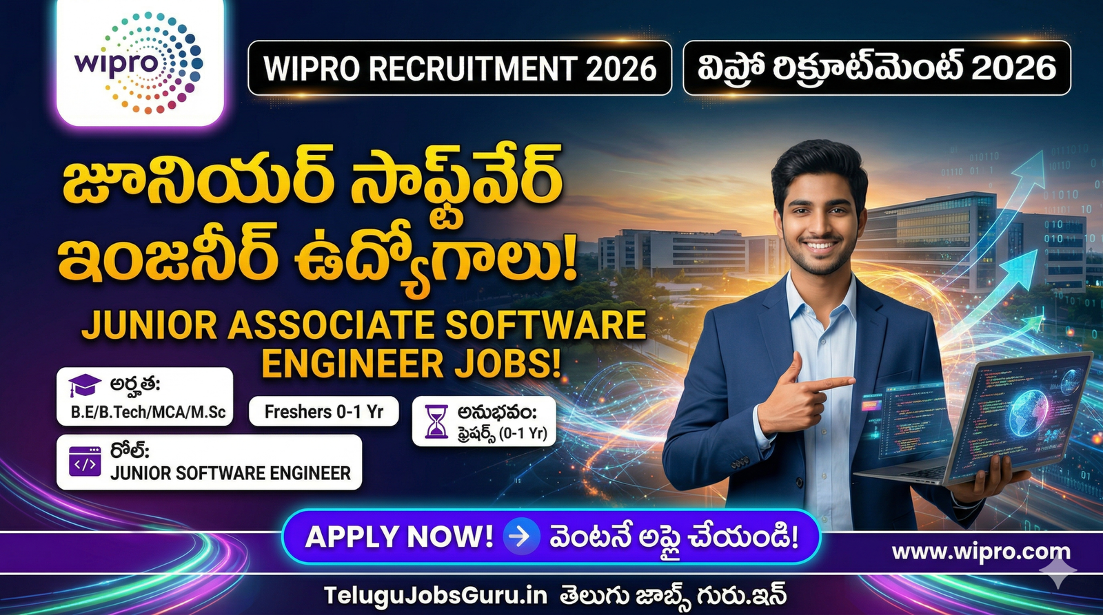 Wipro Recruitment 2026 Junior Associate Software Engineer Jobs for Freshers Telugu Jobs Guru