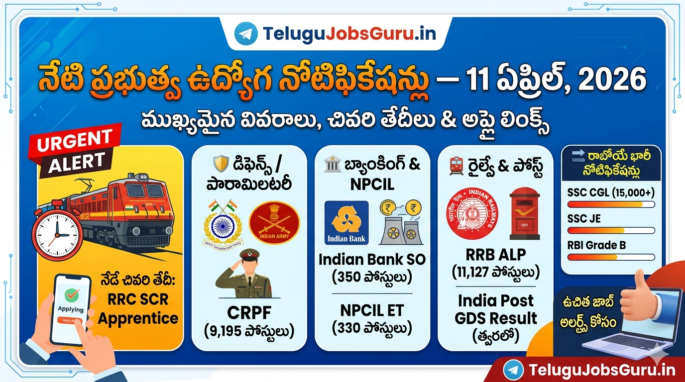 నేటి ప్రభుత్వ ఉద్యోగ నోటిఫికేషన్లు ఏప్రిల్ 11, 2026 - TeluguJobsGuru