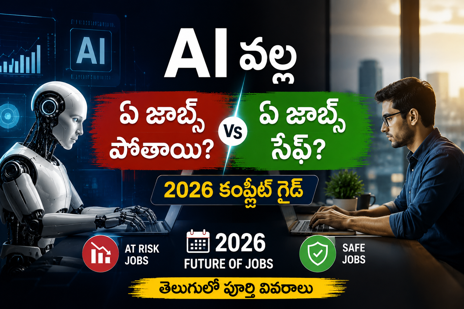 AI వల్ల ఏ jobs పోతాయి మరియు ఏ jobs safe గా ఉంటాయి అనే విషయాన్ని చూపించే futuristic Telugu featured image with robot and human working on laptops, 2026 future jobs guide.