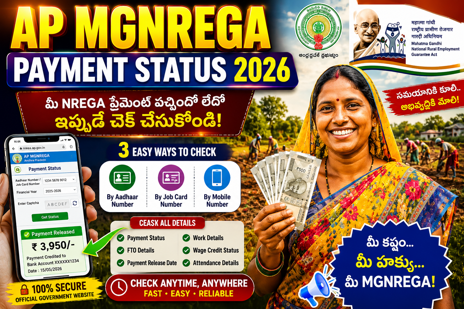 AP MGNREGA Payment Status 2026 featured image showing Andhra Pradesh NREGA workers, online payment check methods, Aadhaar and Job Card verification, and payment release details.