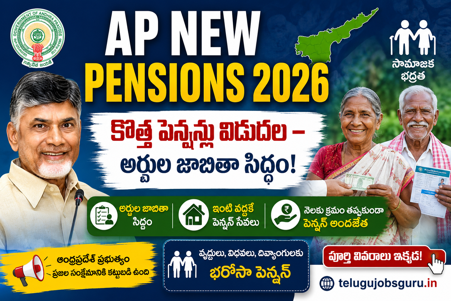 AP New Pensions 2026 featured image showing Andhra Pradesh pension scheme update with Chandrababu Naidu and senior citizens holding pension cards.