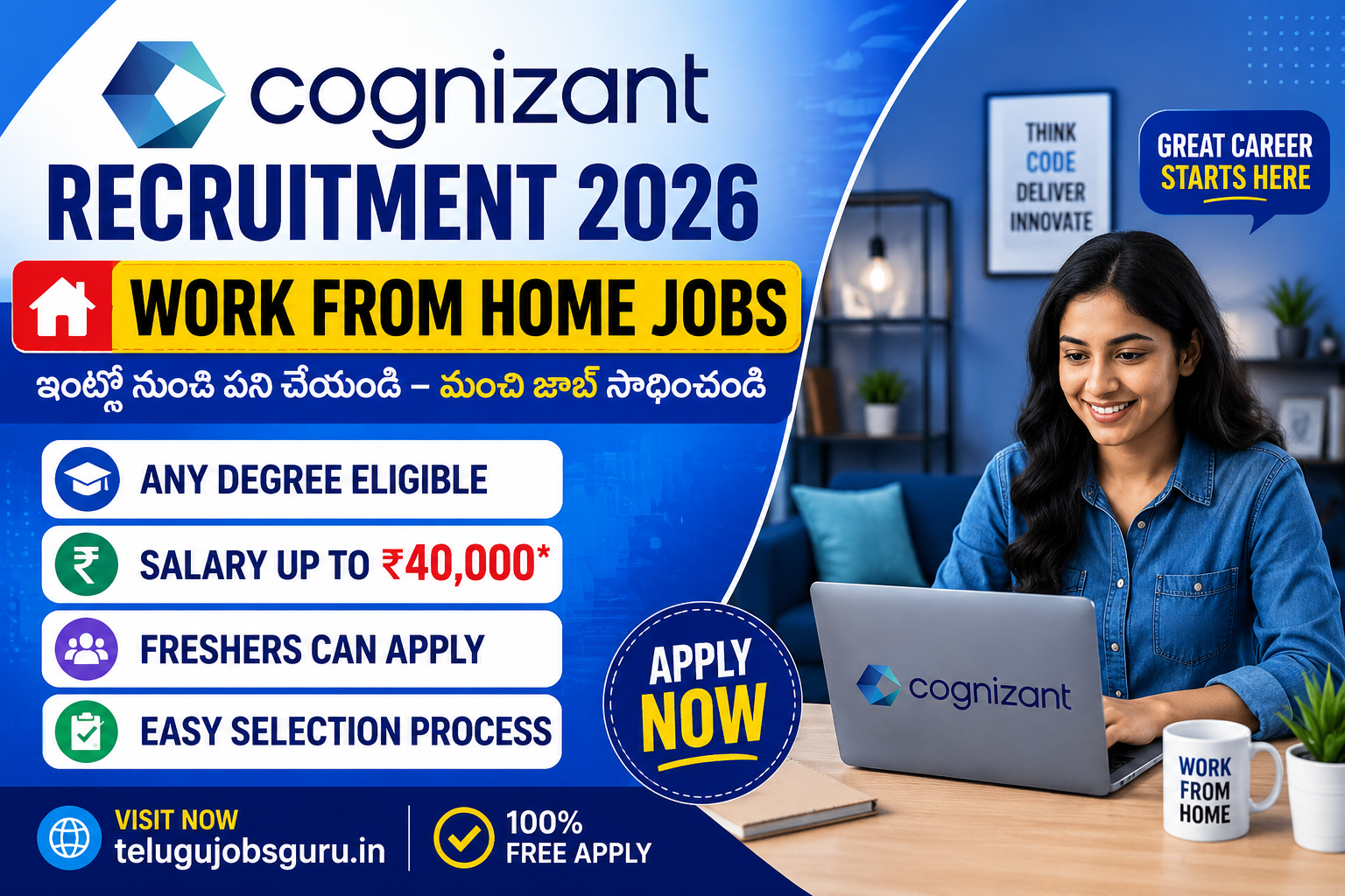 Cognizant Recruitment 2026 featured image showing work from home jobs for freshers with salary up to ₹40,000 and any degree eligibility.