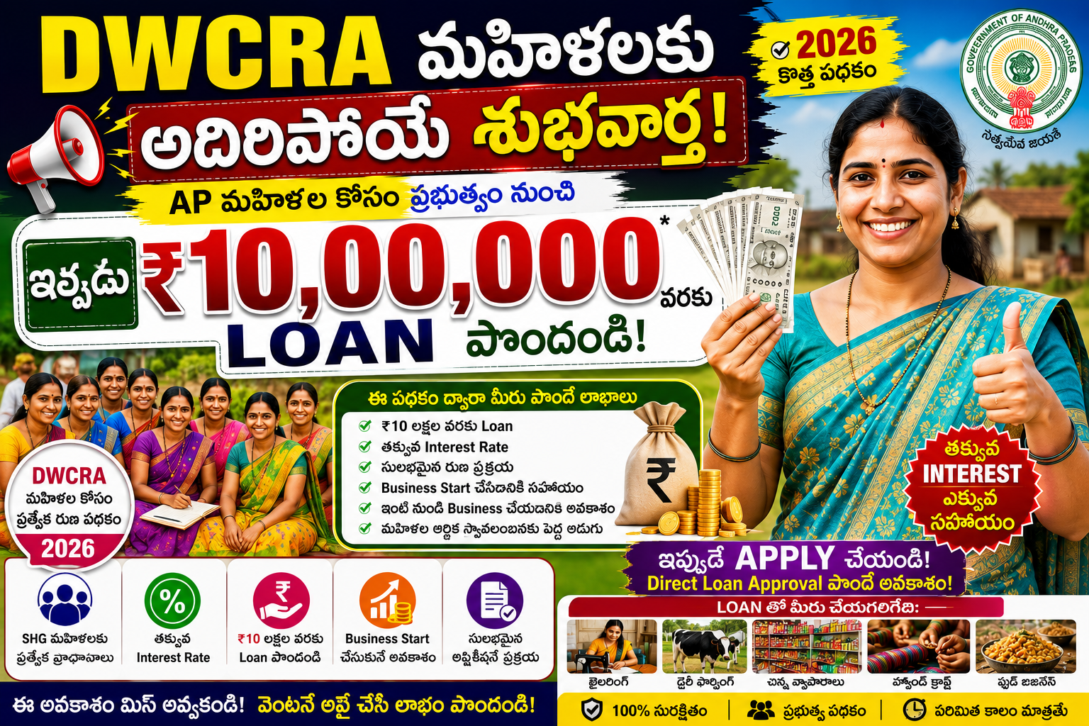 DWCRA Mahila Loan Scheme 2026 featured image showing Andhra Pradesh women, ₹10 lakh loan offer, AP government support, self-help group women, and business opportunities in Telugu.