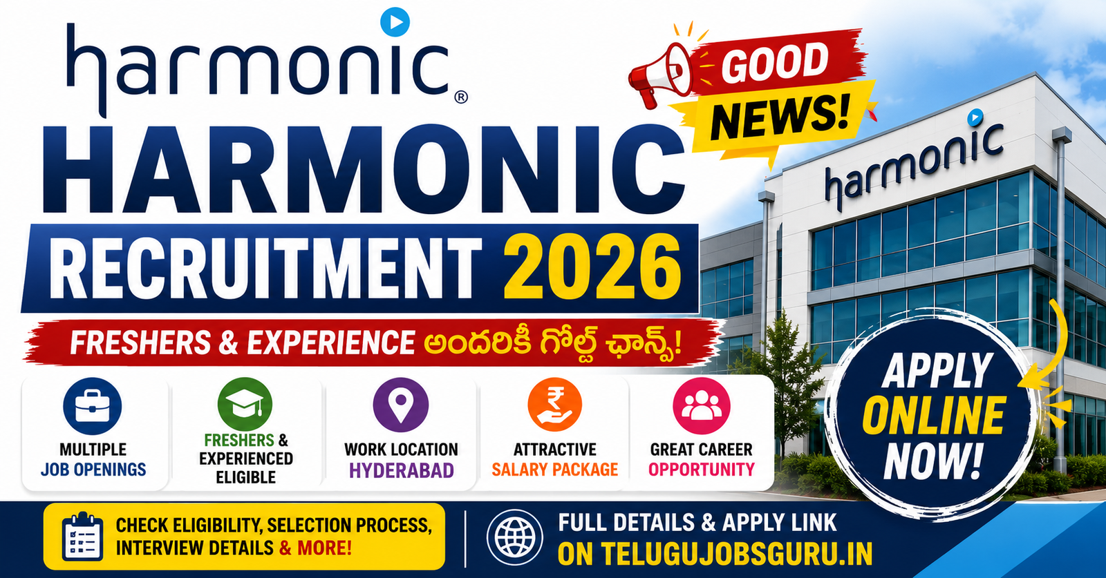 Harmonic Recruitment 2026 featured image showing freshers and experienced job openings, Hyderabad work location, online application process, and career opportunities.
