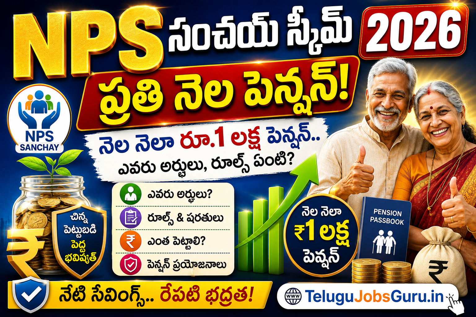 NPS Sanchay Scheme 2026 Telugu featured image showing ₹1 lakh monthly pension benefits eligibility and rules