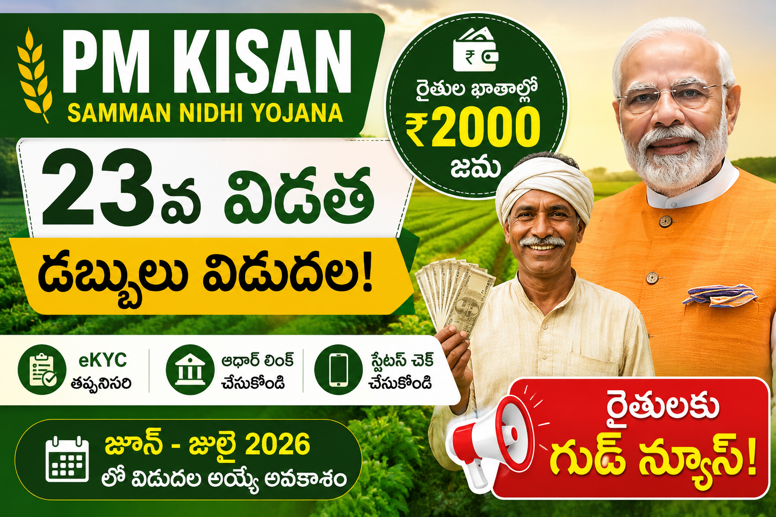 PM Kisan 23rd installment featured image showing PM Modi, Indian farmer, ₹2000 payment update, eKYC alert, and Telugu announcement banner for farmers.