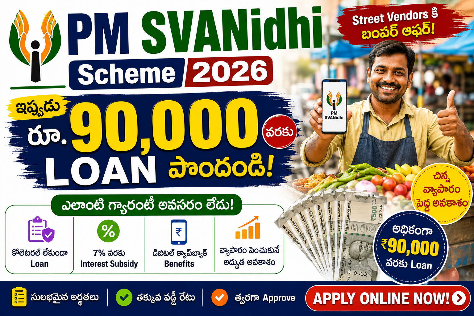 PM SVANidhi Scheme 2026 featured image showing ₹90,000 loan for street vendors with collateral-free benefits and easy online application process.