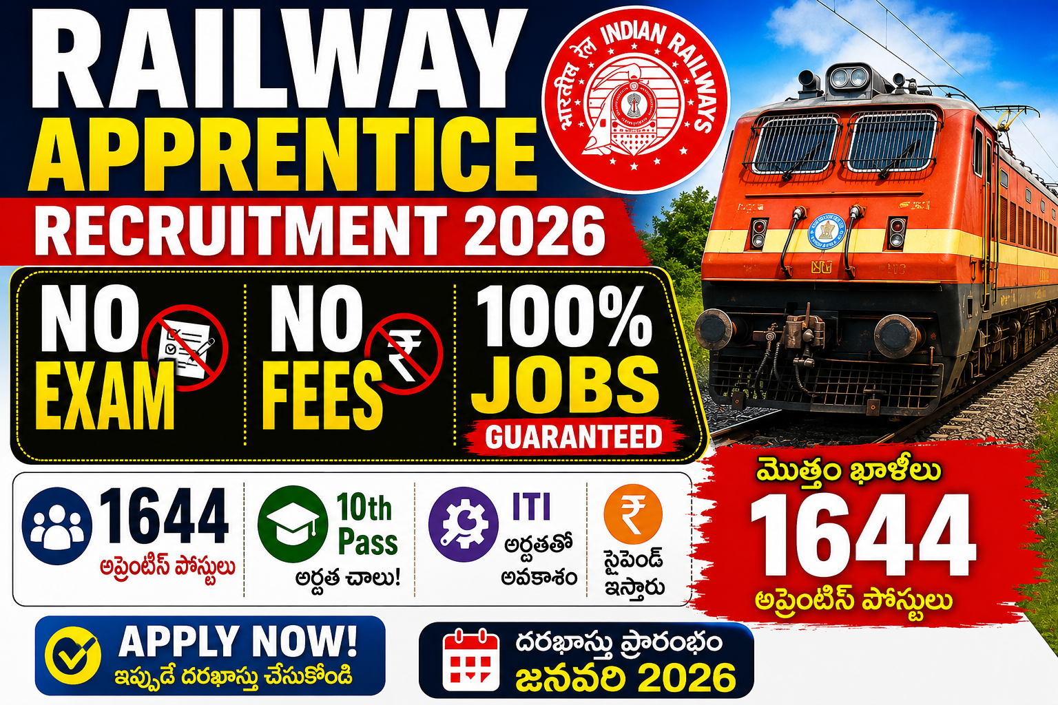 Railway Apprentice Recruitment 2026 featured image with Indian train, 1644 apprentice posts, no exam, no fees, and 100% job opportunity highlighted in Telugu.