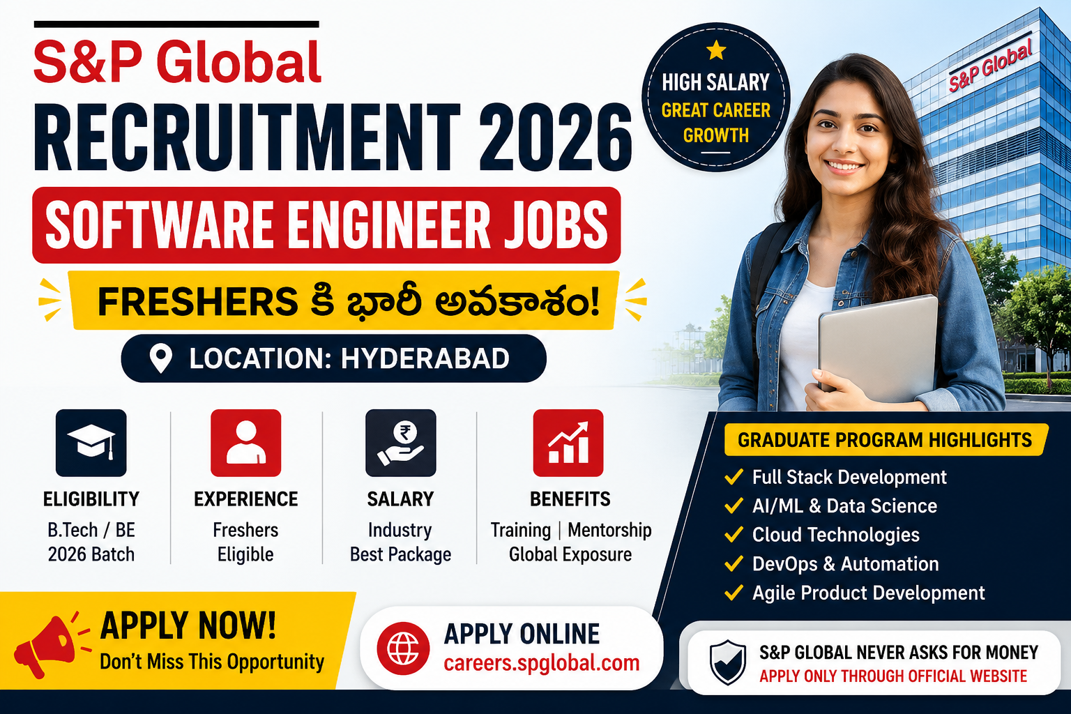 S&P Global Recruitment 2026 featured image showing Software Engineer Jobs for Freshers in Hyderabad with high salary, graduate program highlights, and apply now details.