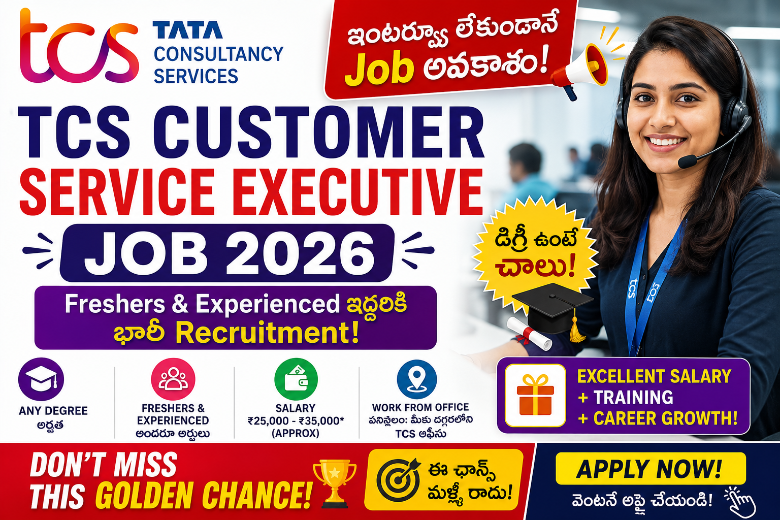 TCS Customer Service Executive Job 2026 featured image with Telugu text for freshers and experienced candidates recruitment opportunity.