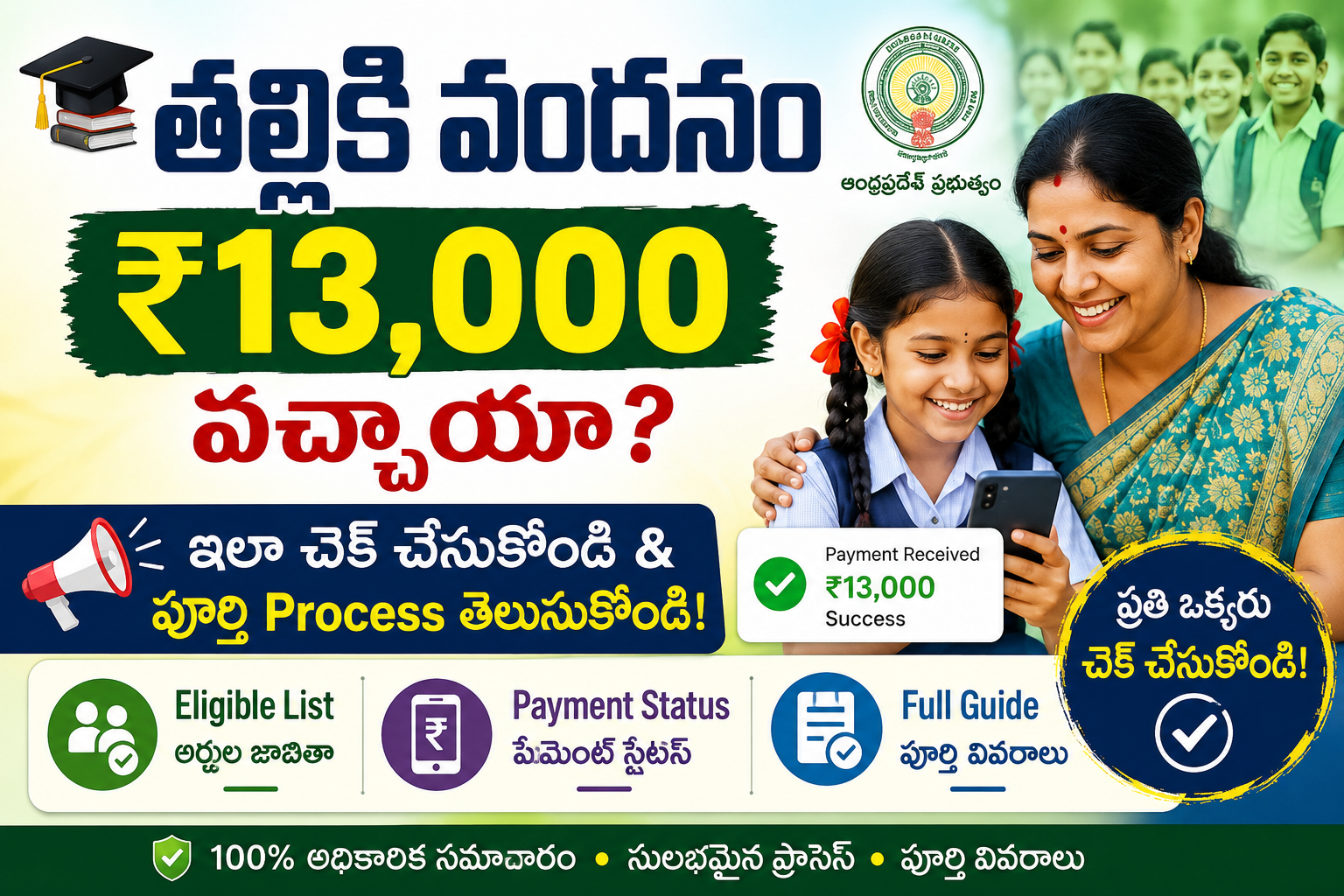 తల్లికి వందనం ₹13,000 payment status check మరియు eligible list పూర్తి ప్రాసెస్ guide featured image