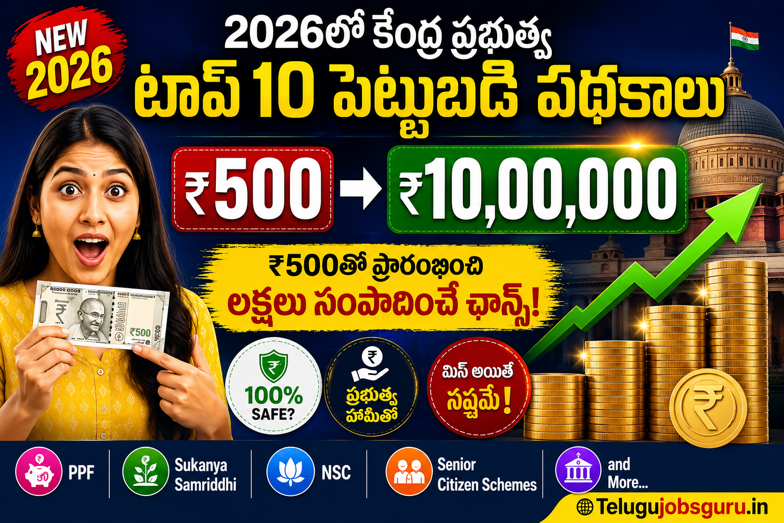 2026 కేంద్ర ప్రభుత్వ పెట్టుబడి పథకాలపై తెలుగు ఫీచర్డ్ ఇమేజ్, ₹500 నుండి పెట్టుబడి ప్రారంభించి దీర్ఘకాలంలో అధిక రాబడులు పొందే టాప్ 10 సేవింగ్స్ మరియు ఇన్వెస్ట్‌మెంట్ స్కీమ్స్, బంగారు నాణేలు, వృద్ధి సూచించే గ్రీన్ గ్రాఫ్ మరియు Telugujobsguru.in లోగోతో.
