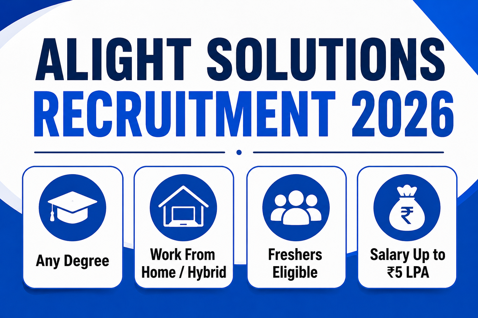 Alight Solutions Recruitment 2026 featured image showing Any Degree, Work From Home/Hybrid, Freshers Eligible, and Salary Up to ₹5 LPA.