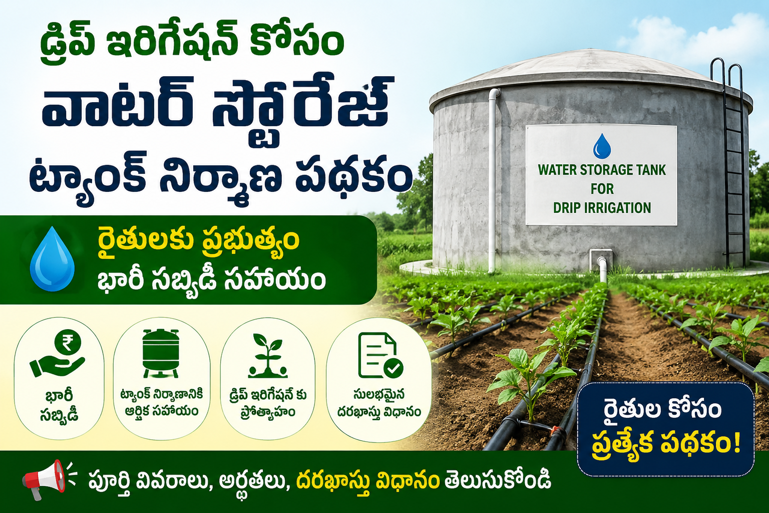 డ్రిప్ ఇరిగేషన్ కోసం వాటర్ స్టోరేజ్ ట్యాంక్ నిర్మాణ పథకం 2026 కింద రైతులకు సబ్సిడీ సహాయం అందిస్తున్న దృశ్యం