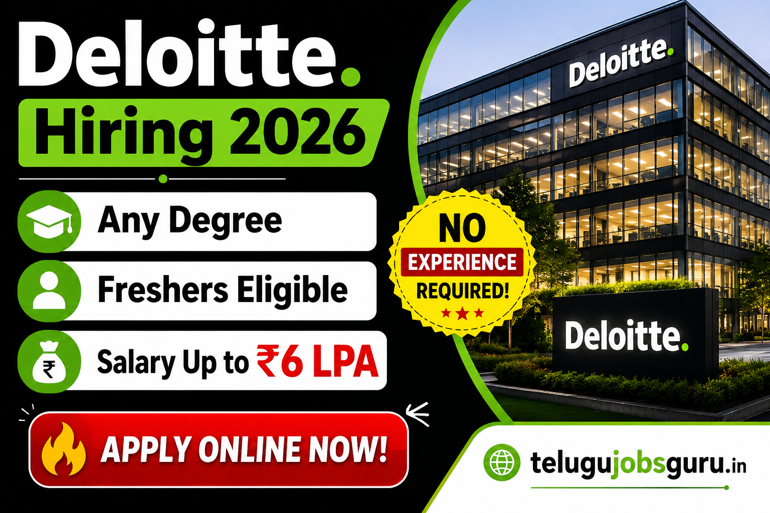 Deloitte Hiring 2026 recruitment featured image for freshers with Any Degree eligibility, salary up to ₹6 LPA, and apply online notification on TeluguJobsGuru.