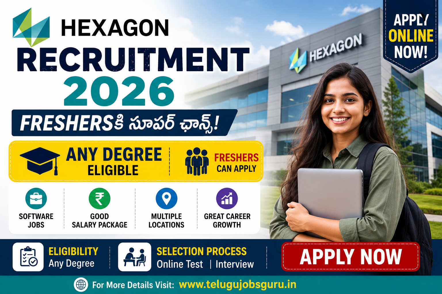 Hexagon Recruitment 2026 Software Jobs for Any Degree Freshers Apply Online