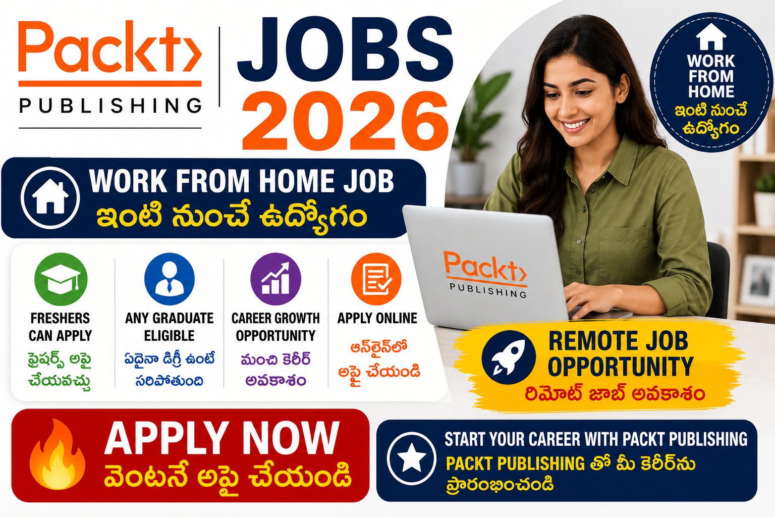 Packt Publishing Jobs 2026 featured image highlighting work from home and remote job opportunities for freshers and graduates with online application details.