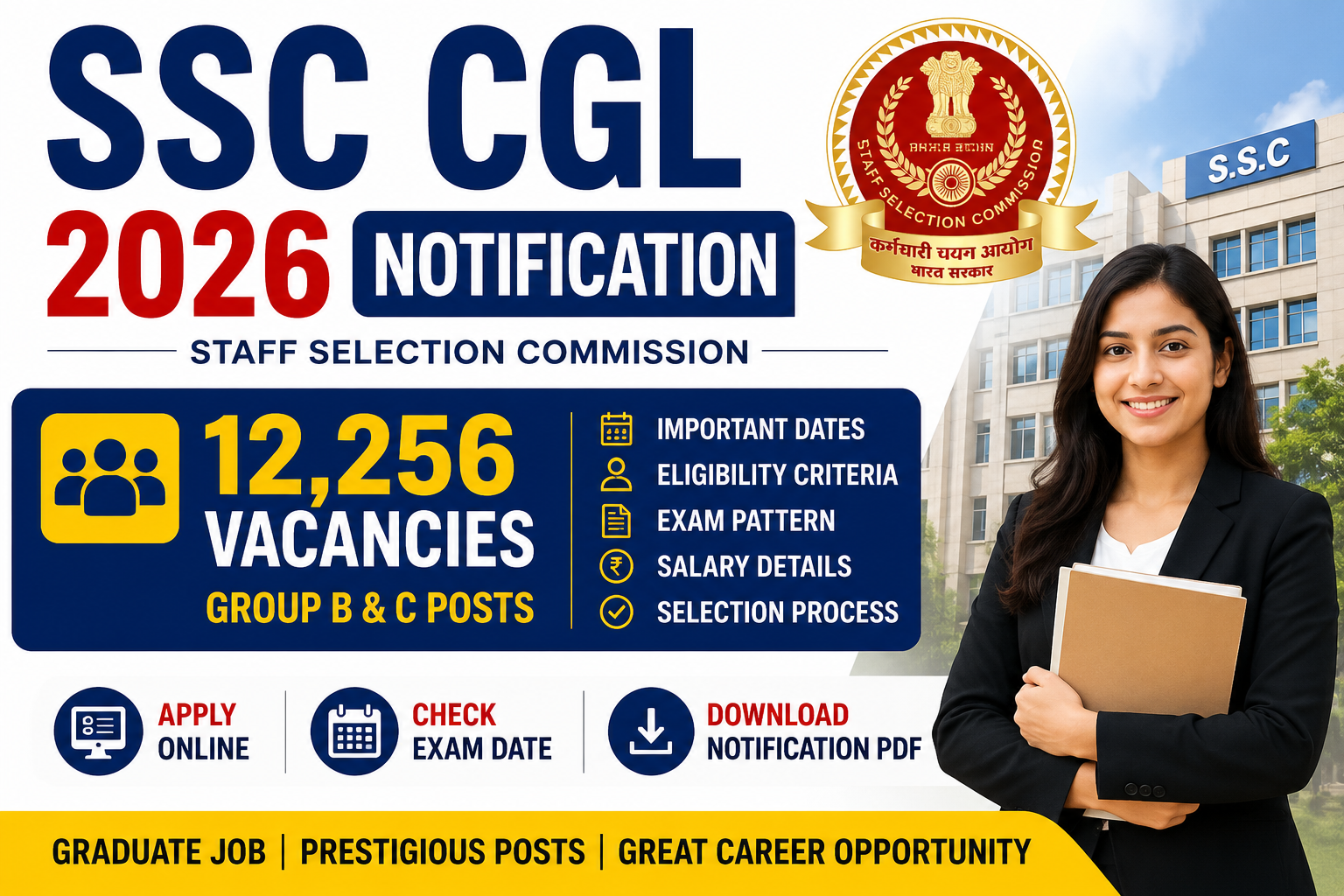 SSC CGL Postal Assistant Notification 2026 featured image showing 12,256 vacancies, Any Degree eligibility, age limit 18-30 years, salary up to ₹1,51,100, and Central Government permanent jobs.