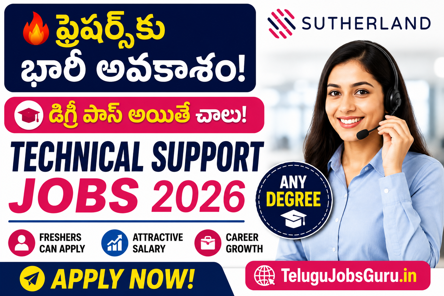 Sutherland Technical Support Jobs 2026 featured image showing fresher recruitment opportunity, any degree eligibility, attractive salary, career growth, and online application details.
