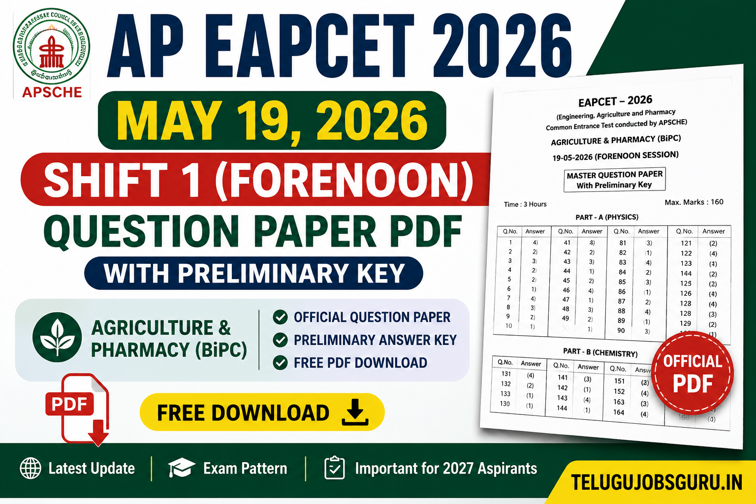 AP EAPCET 2026 May 19 Shift 1 (Forenoon) BiPC Question Paper PDF with Preliminary Answer Key Free Download | TeluguJobsGuru