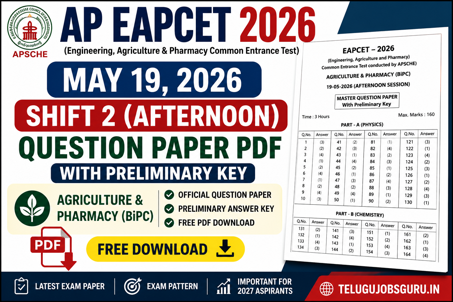 AP EAPCET 2026 May 19 Shift 2 (Afternoon) BiPC Question Paper PDF with Preliminary Answer Key Free Download | TeluguJobsGuru