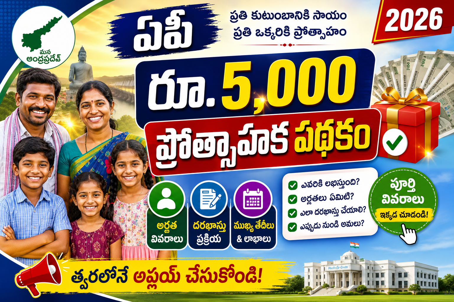 AP Rs. 5,000 Incentive Scheme 2026 featured image showing a Telugu family, ₹5,000 financial incentive, eligibility details, and Andhra Pradesh government scheme.