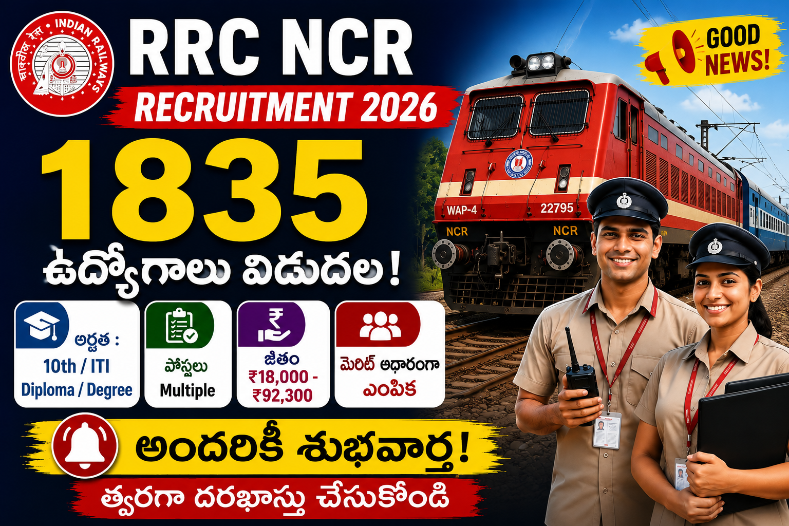 RRC NCR Recruitment 2026 featured image showing Indian Railways job notification with 1,835 vacancies, 10th pass eligibility, multiple posts, salary details, and railway staff.