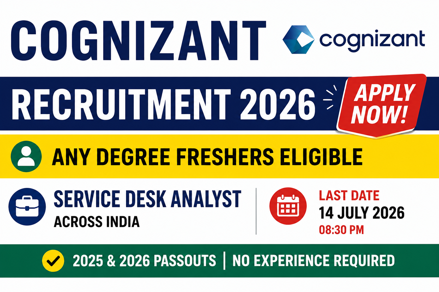 Cognizant Recruitment 2026 featured image showing Service Desk Analyst jobs for Any Degree freshers, 2025 & 2026 passouts, Across India, Apply Online before 14 July 2026.