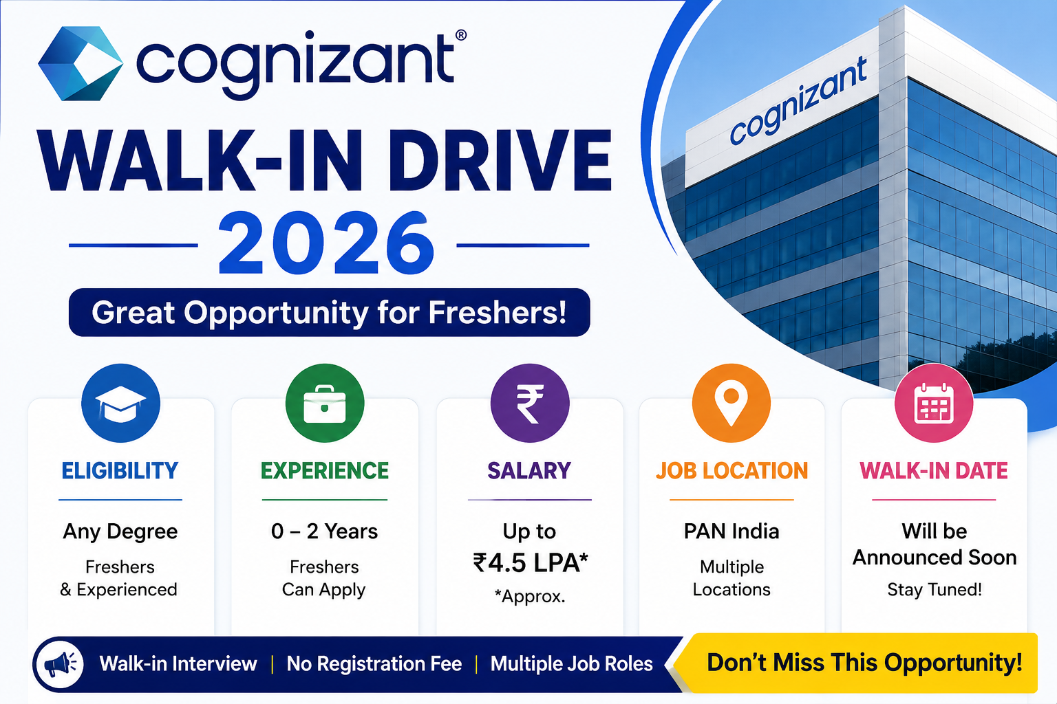 Cognizant Walk-in Drive 2026 featured image showing Any Degree eligibility, freshers hiring, salary details, job location, and walk-in interview information.