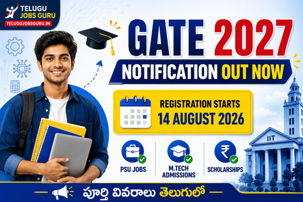 GATE 2027 Notification featured image showing IIT Madras, registration dates, eligibility, exam schedule, and apply online details.