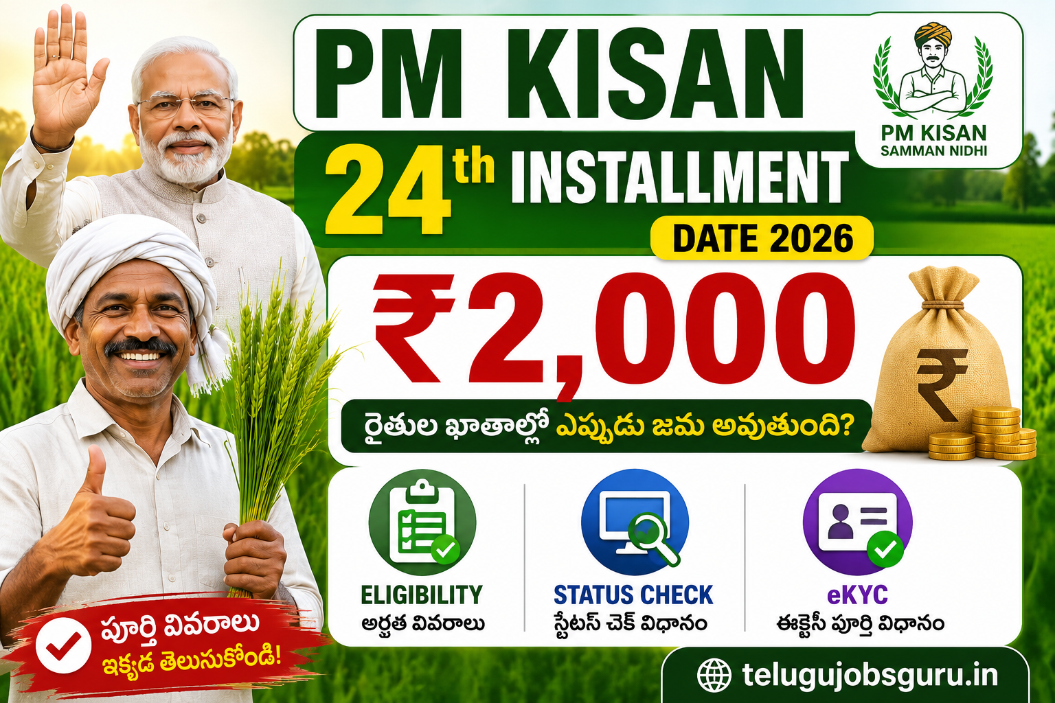 PM Kisan 24th Installment Date 2026 featured image showing ₹2,000 payment update, Eligibility, Status Check, eKYC, and farmer benefits.