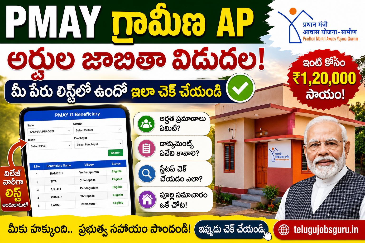 PMAY Gramin AP Eligible Beneficiary List 2026 featured image showing Andhra Pradesh beneficiary list check, PMAY-G house, and online status verification.