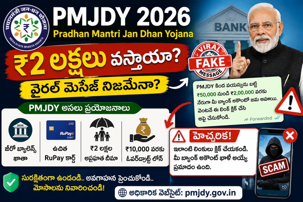 PMJDY 2026 featured image showing fake ₹2 lakh WhatsApp message alert, Jan Dhan Yojana benefits, eligibility, RuPay card, ₹2 lakh insurance and ₹10,000 overdraft facility.